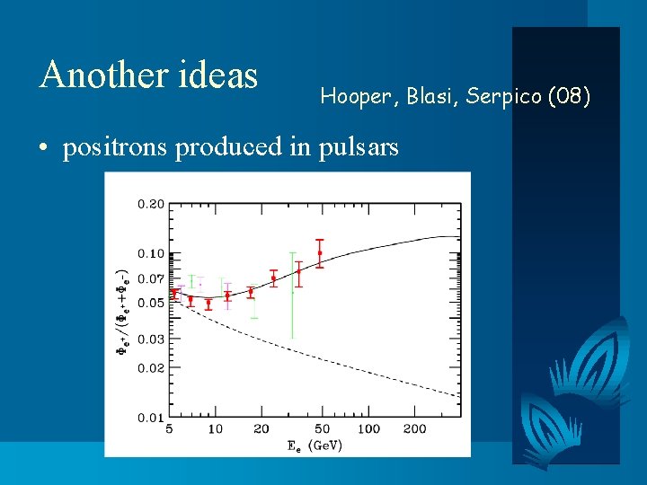 Another ideas Hooper, Blasi, Serpico (08) • positrons produced in pulsars 