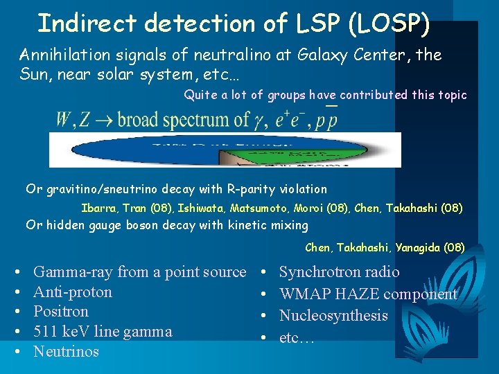 Indirect detection of LSP (LOSP) Annihilation signals of neutralino at Galaxy Center, the Sun,