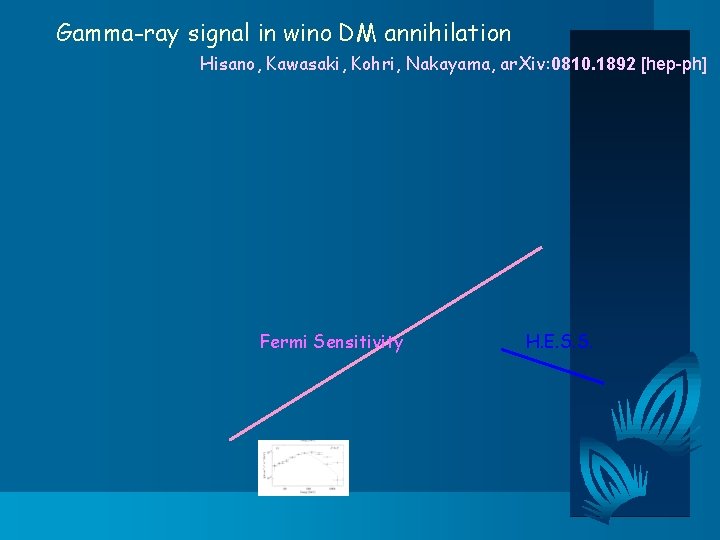 Gamma-ray signal in wino DM annihilation Hisano, Kawasaki, Kohri, Nakayama, ar. Xiv: 0810. 1892