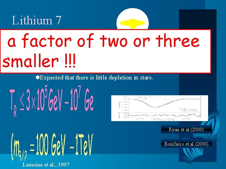 Lithium 7 a factor of two or three smaller !!! l. Observed metal poor