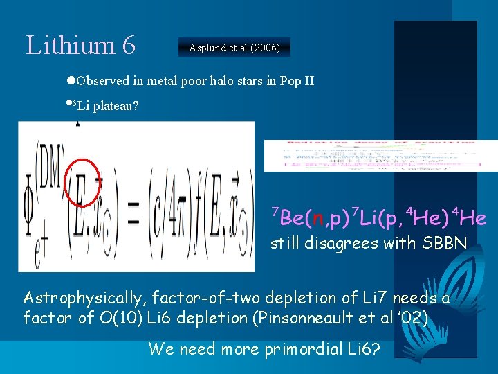 Lithium 6 Asplund et al. (2006) l. Observed in metal poor halo stars in
