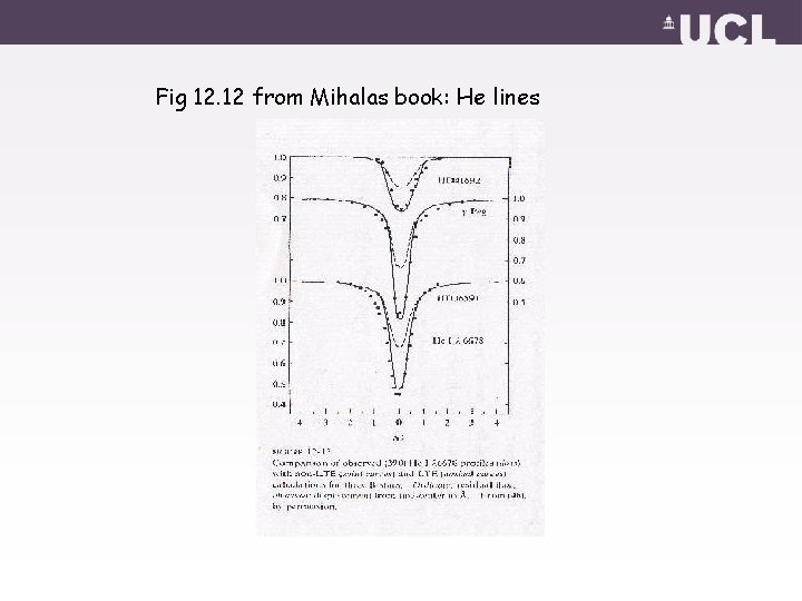 Fig 12. 12 from Mihalas book: He lines 