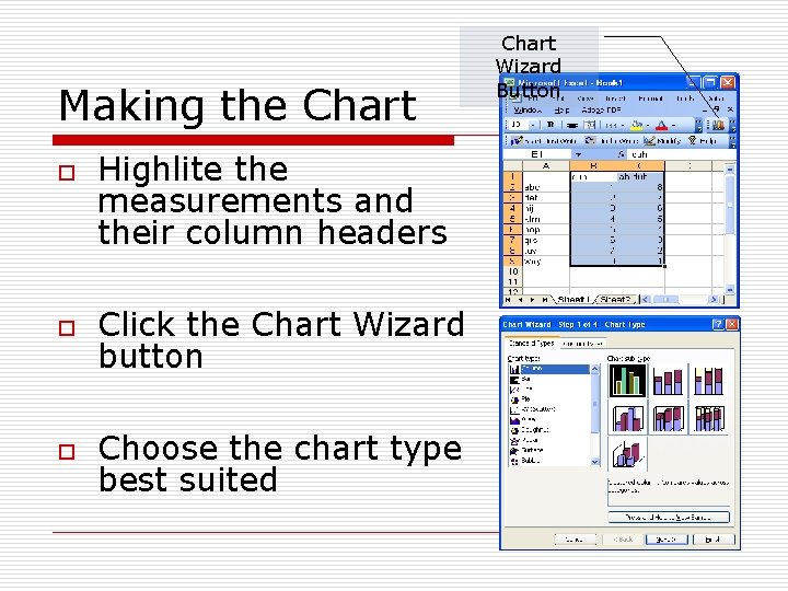 Making the Chart o Highlite the measurements and their column headers o Click the