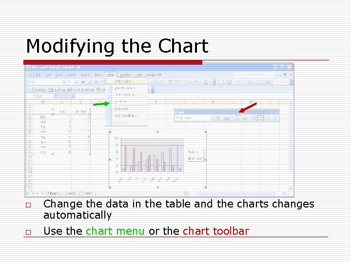 Modifying the Chart o o Change the data in the table and the charts