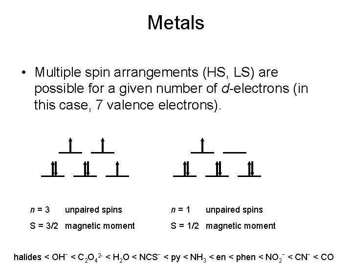 Metals • Multiple spin arrangements (HS, LS) are possible for a given number of