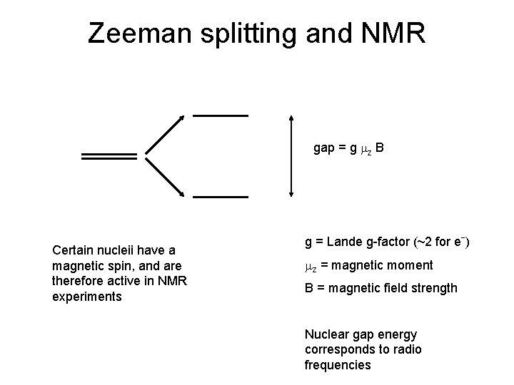 Zeeman splitting and NMR gap = g mz B Certain nucleii have a magnetic