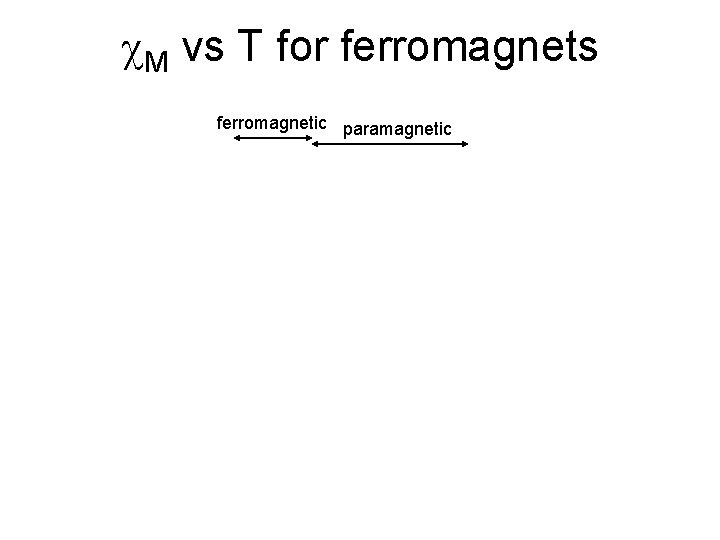 c. M vs T for ferromagnets ferromagnetic paramagnetic 