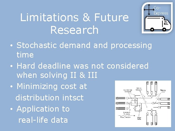 Limitations & Future Research • Stochastic demand processing time • Hard deadline was not