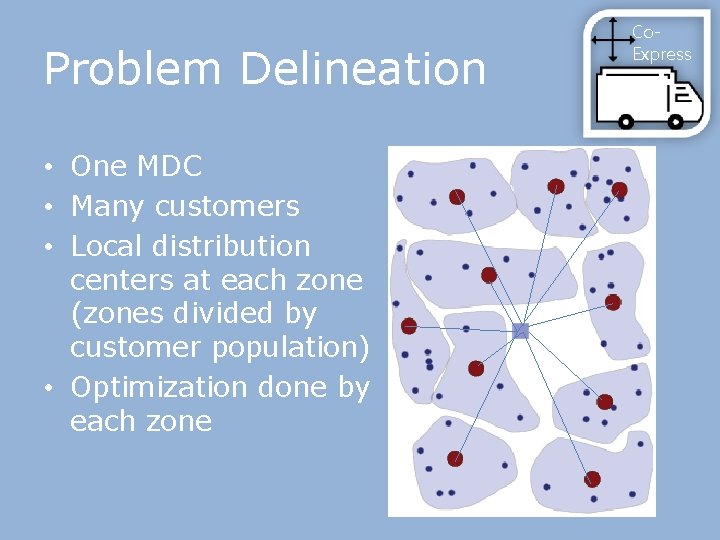 Problem Delineation • One MDC • Many customers • Local distribution centers at each