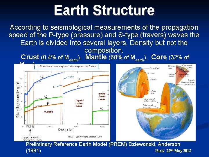 Earth Structure According to seismological measurements of the propagation speed of the P-type (pressure)