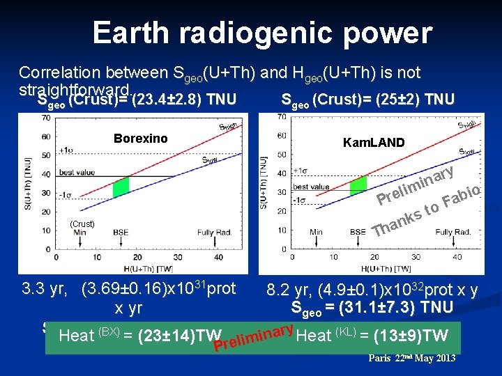 Earth radiogenic power Correlation between Sgeo(U+Th) and Hgeo(U+Th) is not straightforward. Sgeo (Crust)= (23.