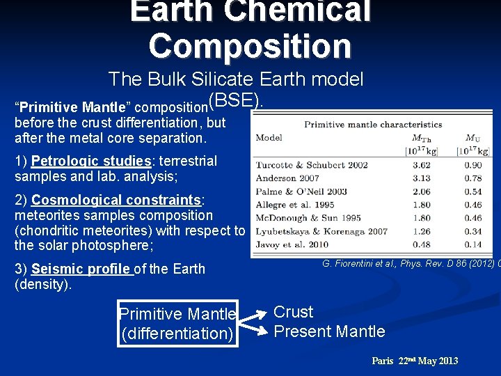 Earth Chemical Composition The Bulk Silicate Earth model “Primitive Mantle” composition(BSE). before the crust