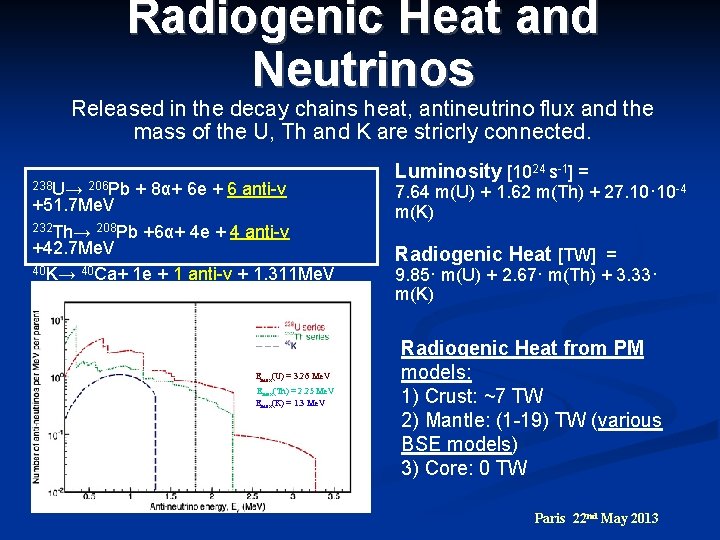 Radiogenic Heat and Neutrinos Released in the decay chains heat, antineutrino flux and the