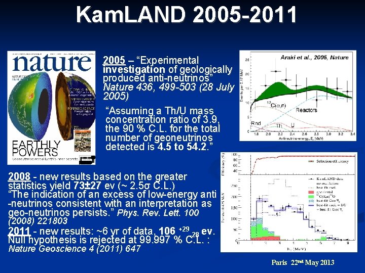 Kam. LAND 2005 -2011 2005 – “Experimental investigation of geologically produced anti-neutrinos” Nature 436,