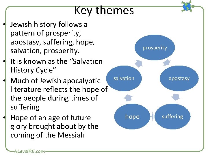 Key themes • Jewish history follows a pattern of prosperity, apostasy, suffering, hope, salvation,