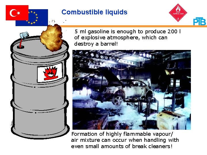 Combustible liquids 5 ml gasoline is enough to produce 200 l of explosive atmosphere,