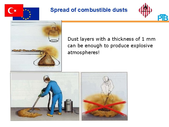 Spread of combustible dusts Dust layers with a thickness of 1 mm can be