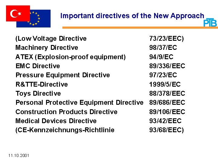 Important directives of the New Approach (Low Voltage Directive Machinery Directive ATEX (Explosion-proof equipment)