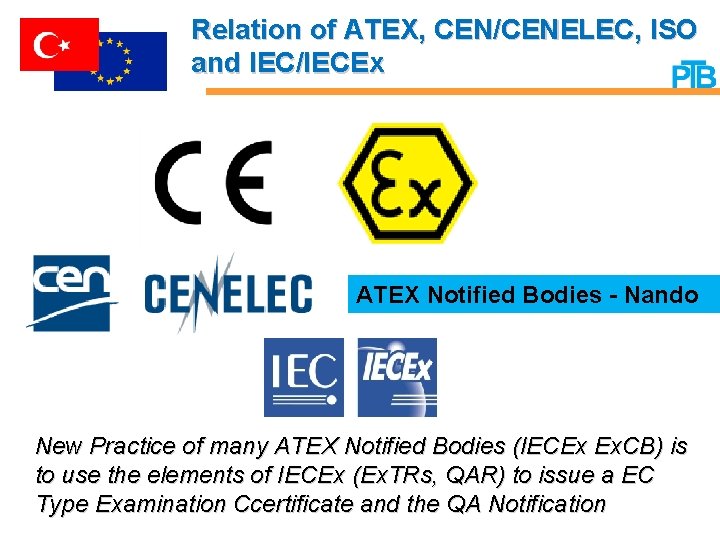 Relation of ATEX, CEN/CENELEC, ISO and IEC/IECEx ATEX Notified Bodies - Nando New Practice