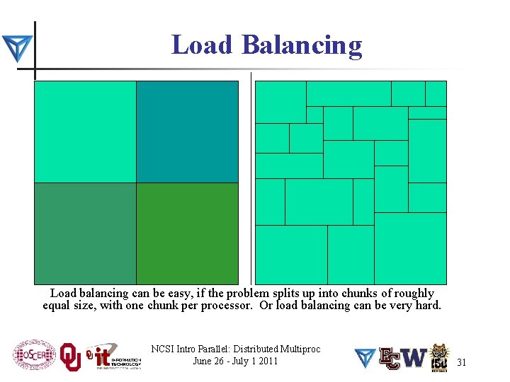 Load Balancing Load balancing can be easy, if the problem splits up into chunks