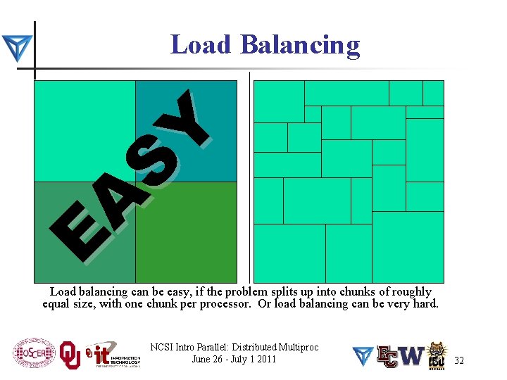 E A S Y Load Balancing Load balancing can be easy, if the problem