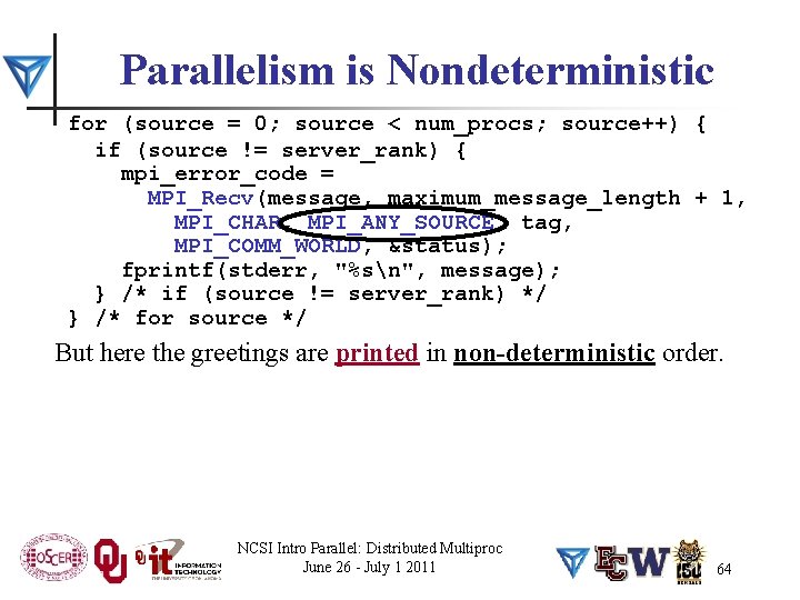 Parallelism is Nondeterministic for (source = 0; source < num_procs; source++) { if (source