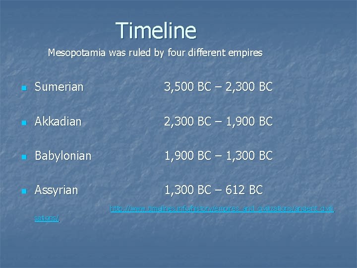Timeline Mesopotamia was ruled by four different empires n Sumerian 3, 500 BC –