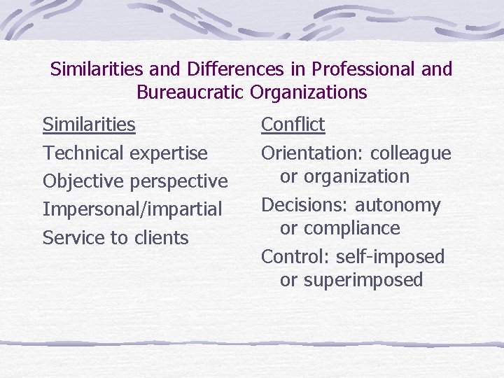 Similarities and Differences in Professional and Bureaucratic Organizations Similarities Technical expertise Objective perspective Impersonal/impartial