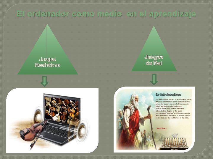 El ordenador como medio en el aprendizaje Juegos Realísticos Juegos de Rol 