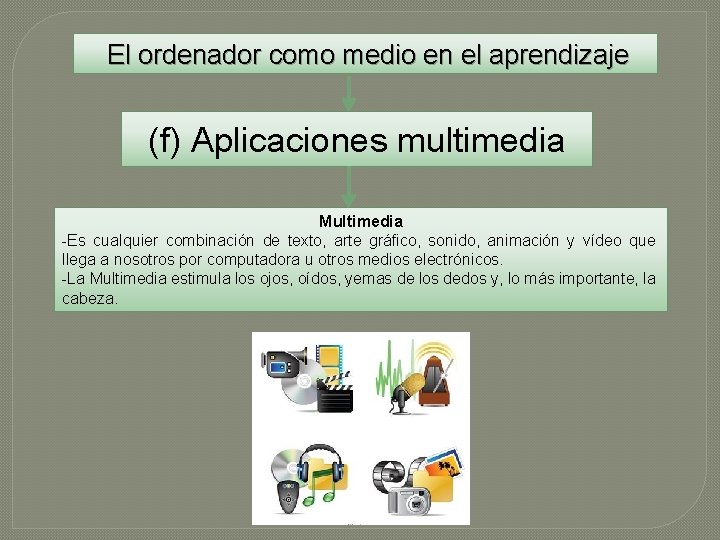 El ordenador como medio en el aprendizaje (f) Aplicaciones multimedia Multimedia -Es cualquier combinación