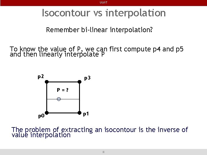 UU/IT Isocontour vs interpolation Remember bi-linear interpolation? To know the value of P, we