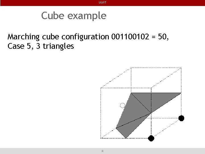 UU/IT Cube example Marching cube configuration 001100102 = 50, Case 5, 3 triangles 