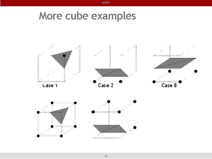 UU/IT More cube examples Case 1 Case 2 Case 8 
