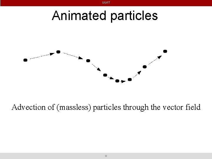 UU/IT Animated particles Advection of (massless) particles through the vector field 