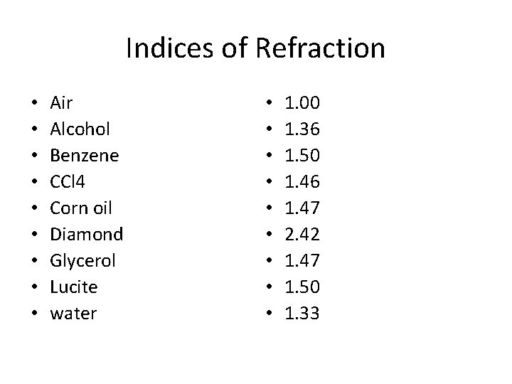 Indices of Refraction • • • Air Alcohol Benzene CCl 4 Corn oil Diamond