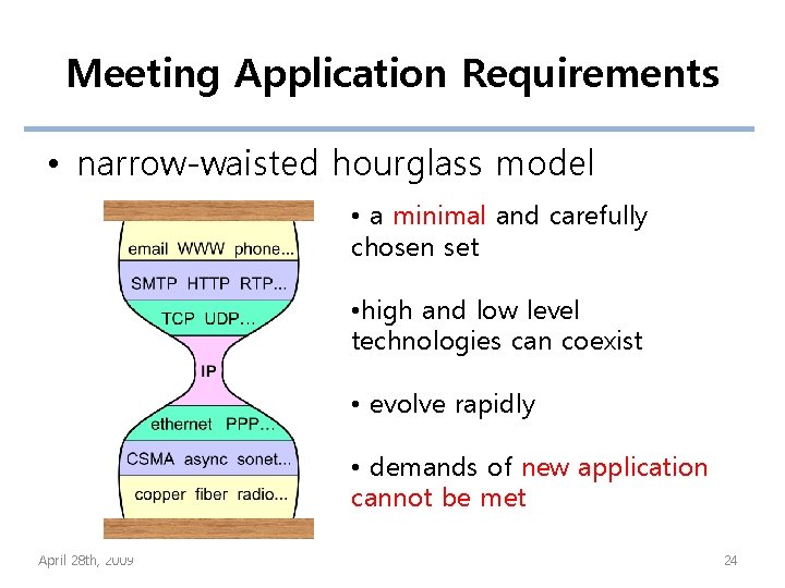 Meeting Application Requirements • narrow-waisted hourglass model • a minimal and carefully chosen set