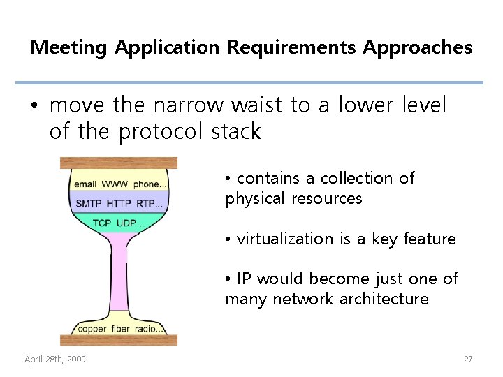 Meeting Application Requirements Approaches • move the narrow waist to a lower level of