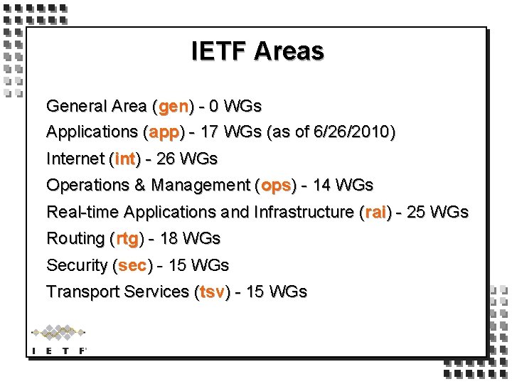 IETF Areas General Area (gen) - 0 WGs Applications (app) - 17 WGs (as