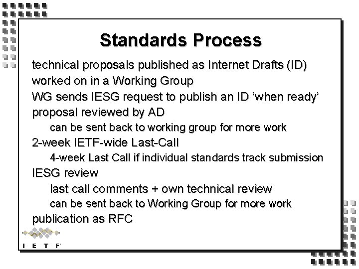 Standards Process technical proposals published as Internet Drafts (ID) worked on in a Working