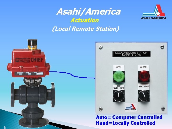 Asahi/America Actuation (Local Remote Station) Auto= Computer Controlled Hand=Locally Controlled 