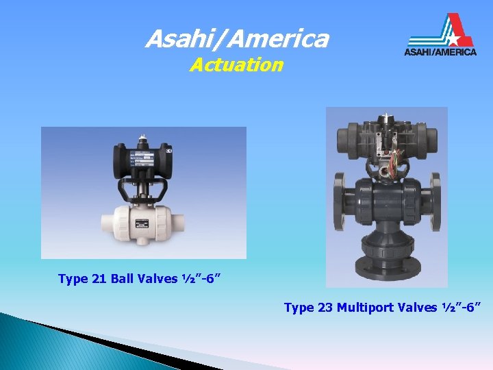 Asahi/America Actuation Type 21 Ball Valves ½”-6” Type 23 Multiport Valves ½”-6” 