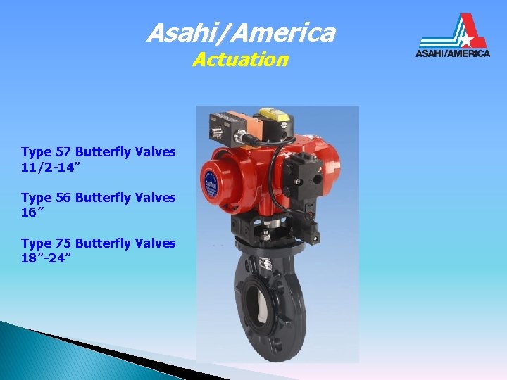 Asahi/America Actuation Type 57 Butterfly Valves 11/2 -14” Type 56 Butterfly Valves 16” Type