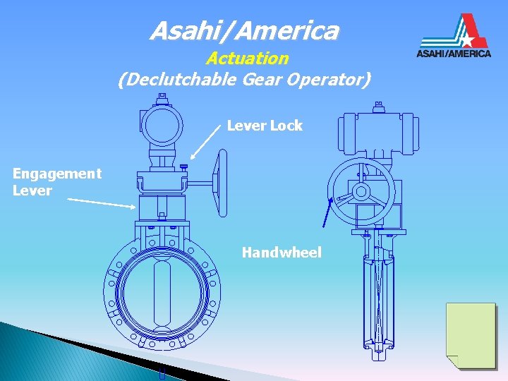 Asahi/America Actuation (Declutchable Gear Operator) Lever Lock Engagement Lever Handwheel 
