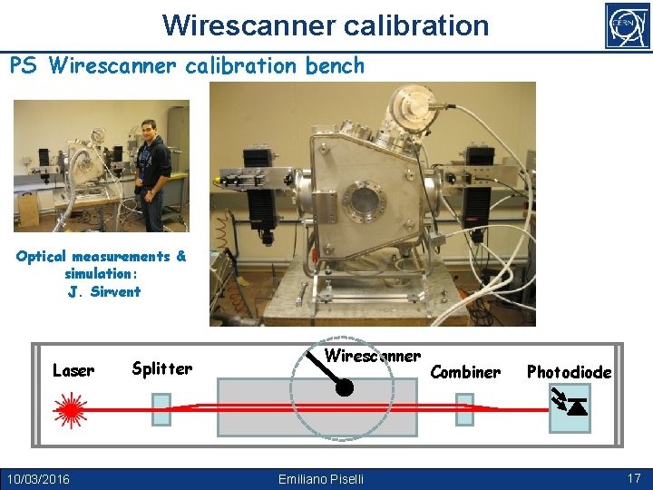 Wirescanner calibration PS Wirescanner calibration bench Optical measurements & simulation: J. Sirvent Laser Splitter