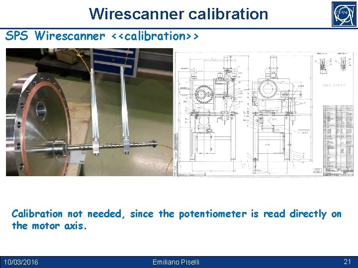 Wirescanner calibration SPS Wirescanner <<calibration>> Calibration not needed, since the potentiometer is read directly