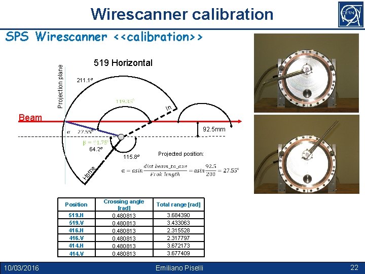 Wirescanner calibration SPS Wirescanner <<calibration>> Projection plane 519 Horizontal 211. 1⁰ In Beam 92.