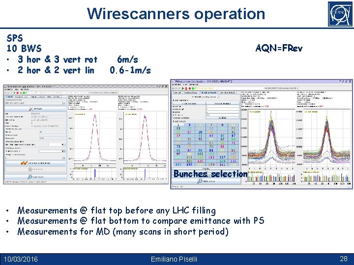 Wirescanners operation SPS 10 BWS • 3 hor & 3 vert rot • 2