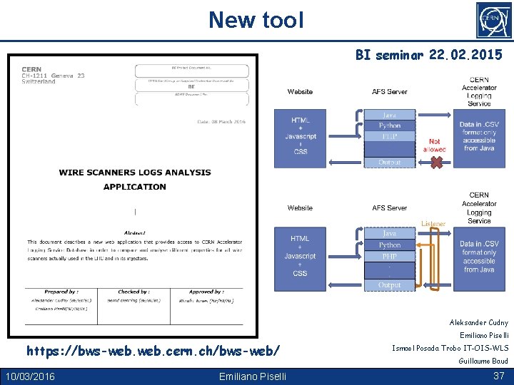 New tool BI seminar 22. 02. 2015 Aleksander Cudny Emiliano Piselli https: //bws-web. cern.