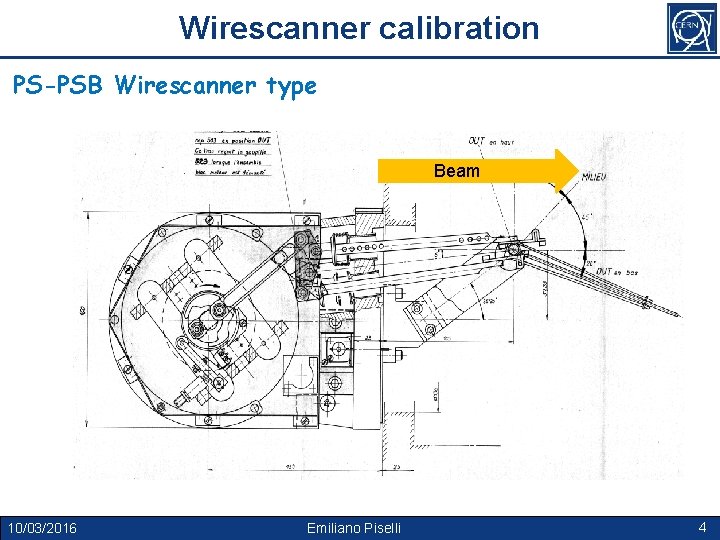 Wirescanner calibration PS-PSB Wirescanner type Beam 10/03/2016 Emiliano Piselli 4 