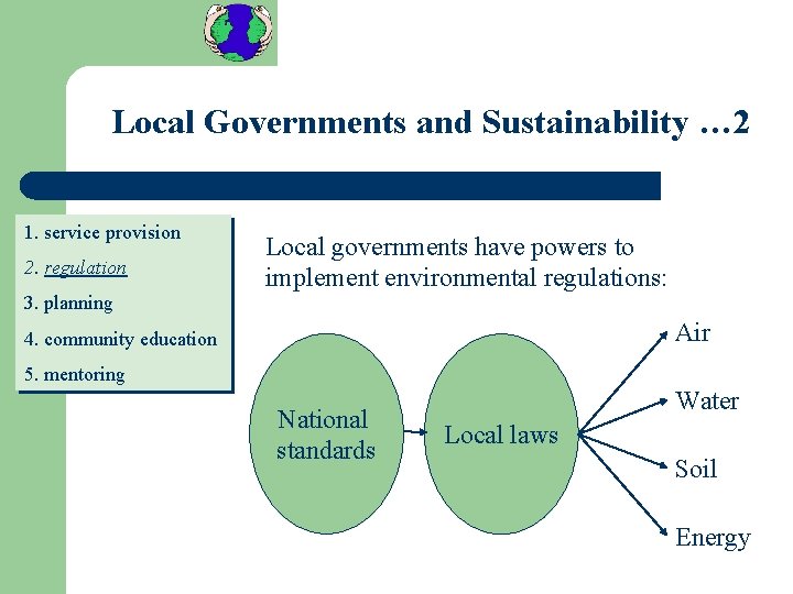 Local Governments and Sustainability … 2 1. service provision 2. regulation 3. planning Local